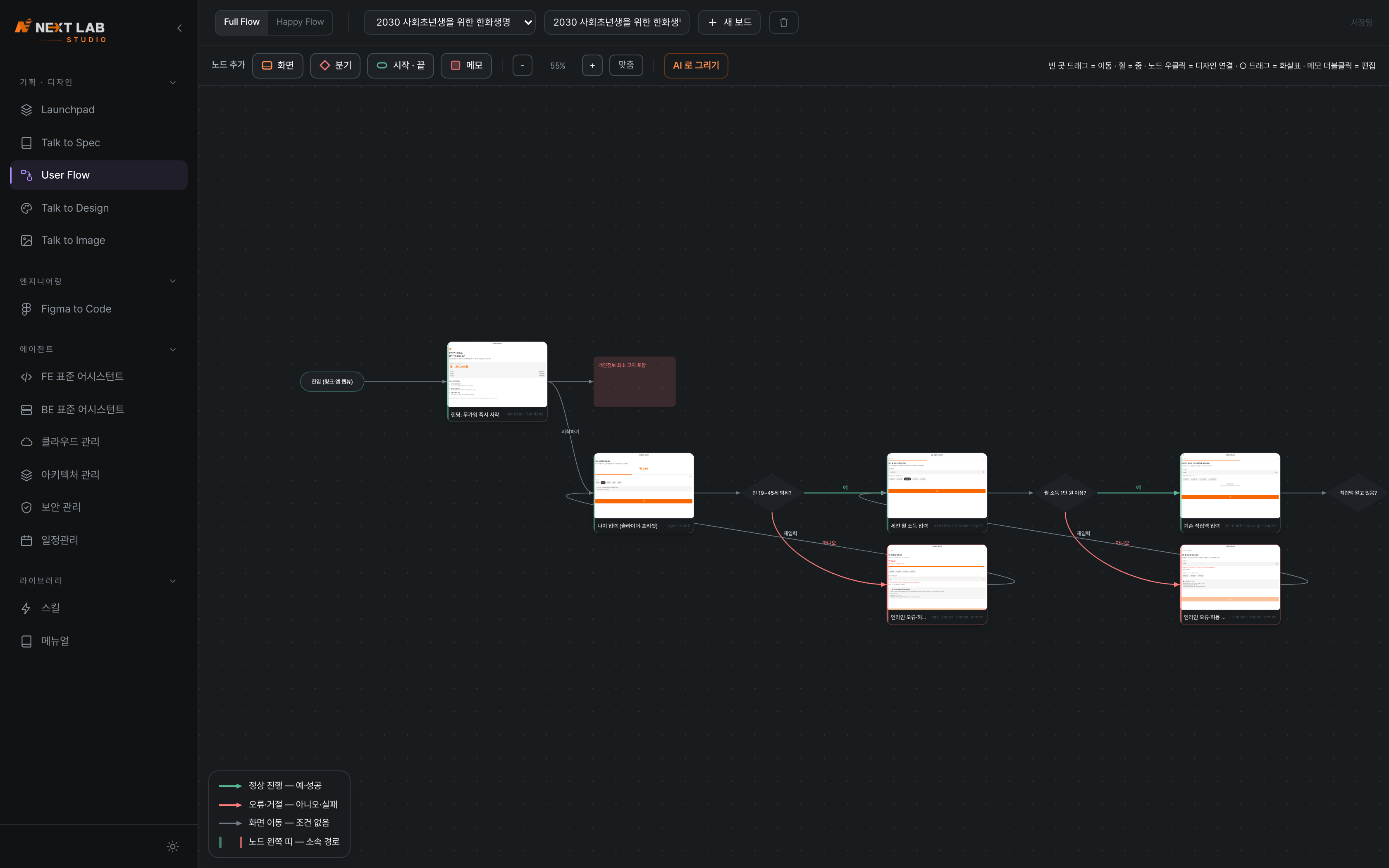 User Flow — 화면 노드를 흐름도로 배치한 화면