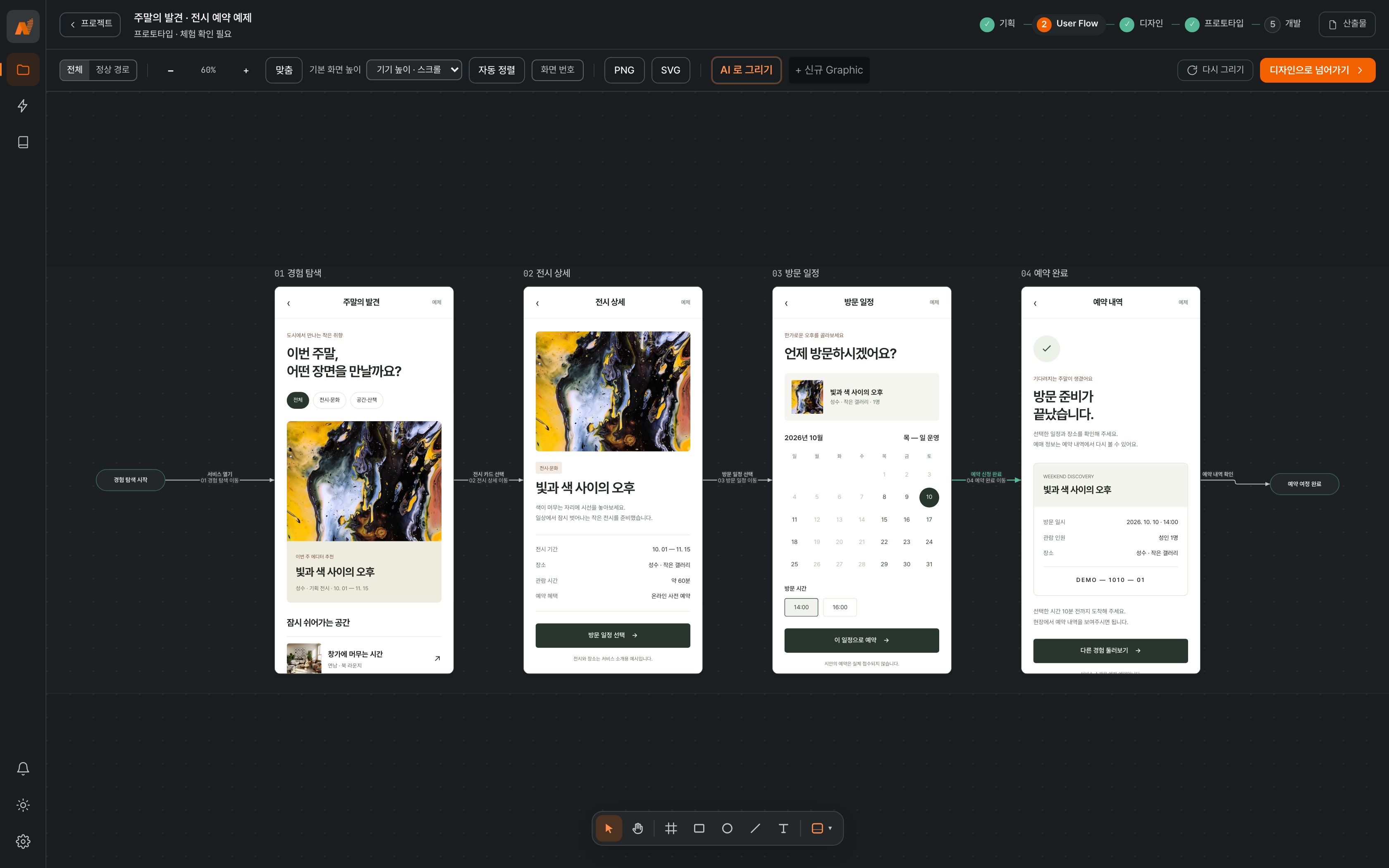 경험 탐색부터 예약 완료까지 네 화면이 연결된 Studio User Flow